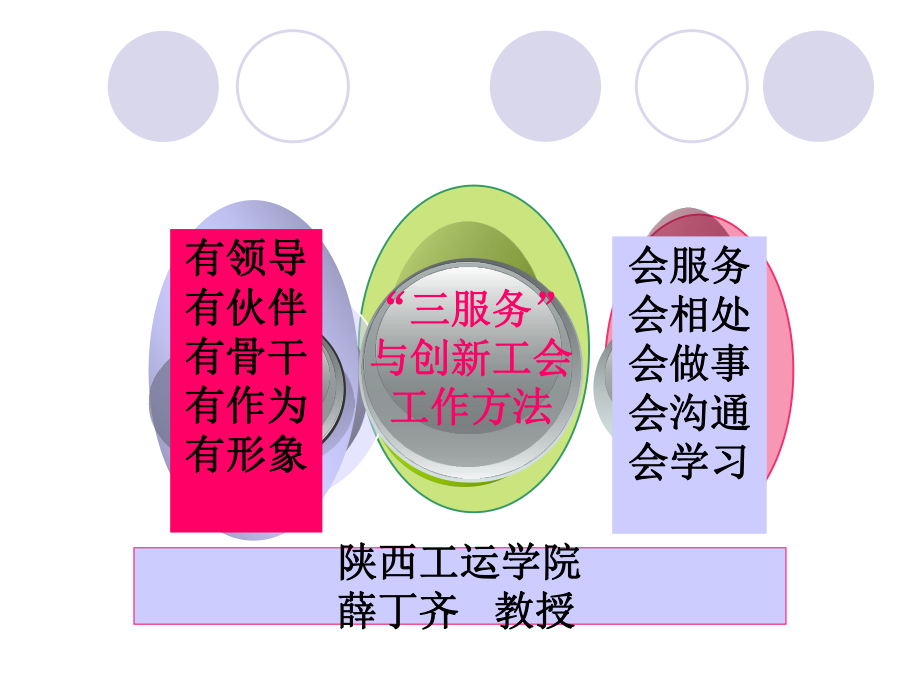 创新工会工作方法课件.ppt_第1页