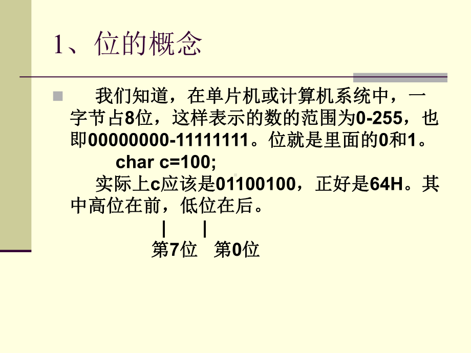 AVR单片机位操作课件.ppt_第3页