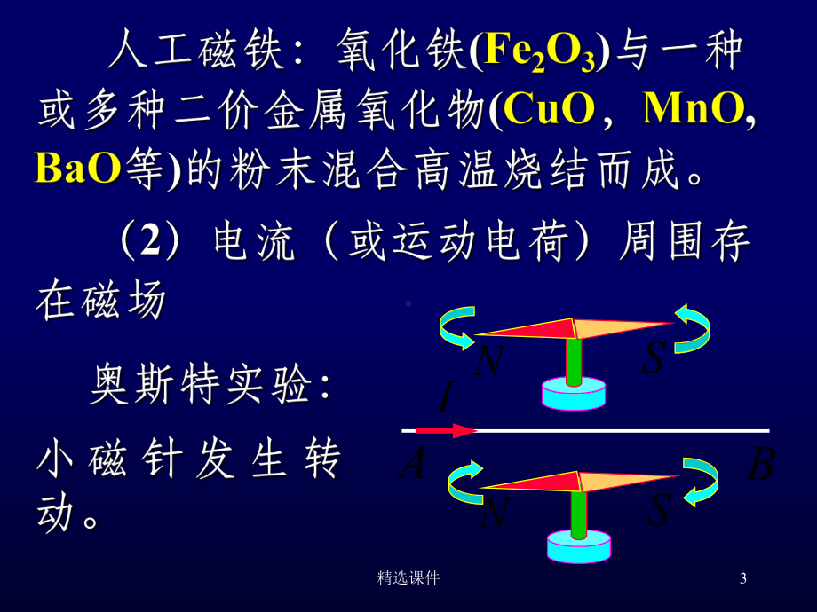 磁感应强度的计算课件.ppt_第3页