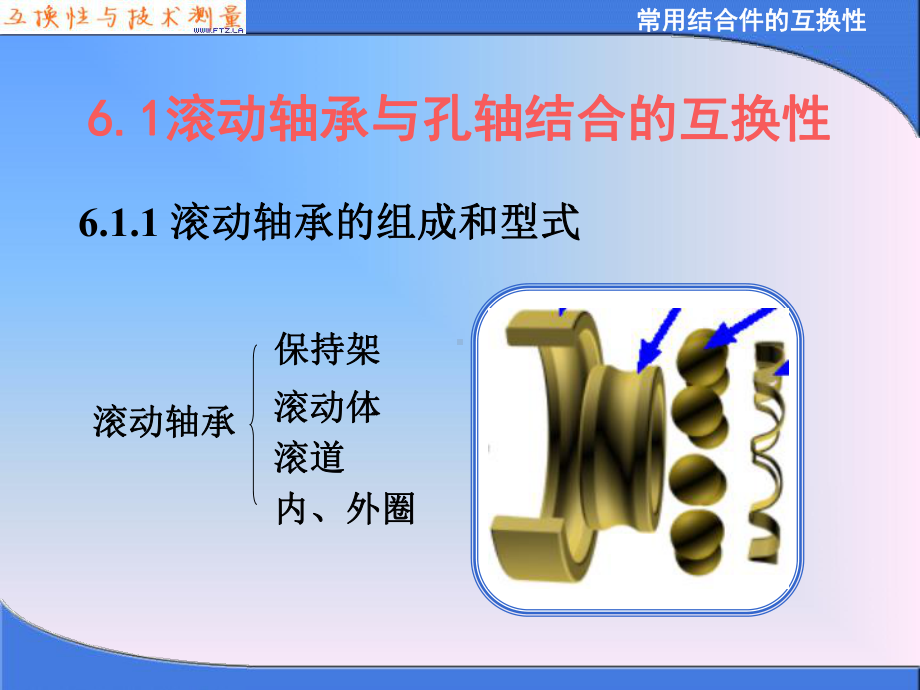 几何公差和表面粗糙度参数值课件.ppt_第3页