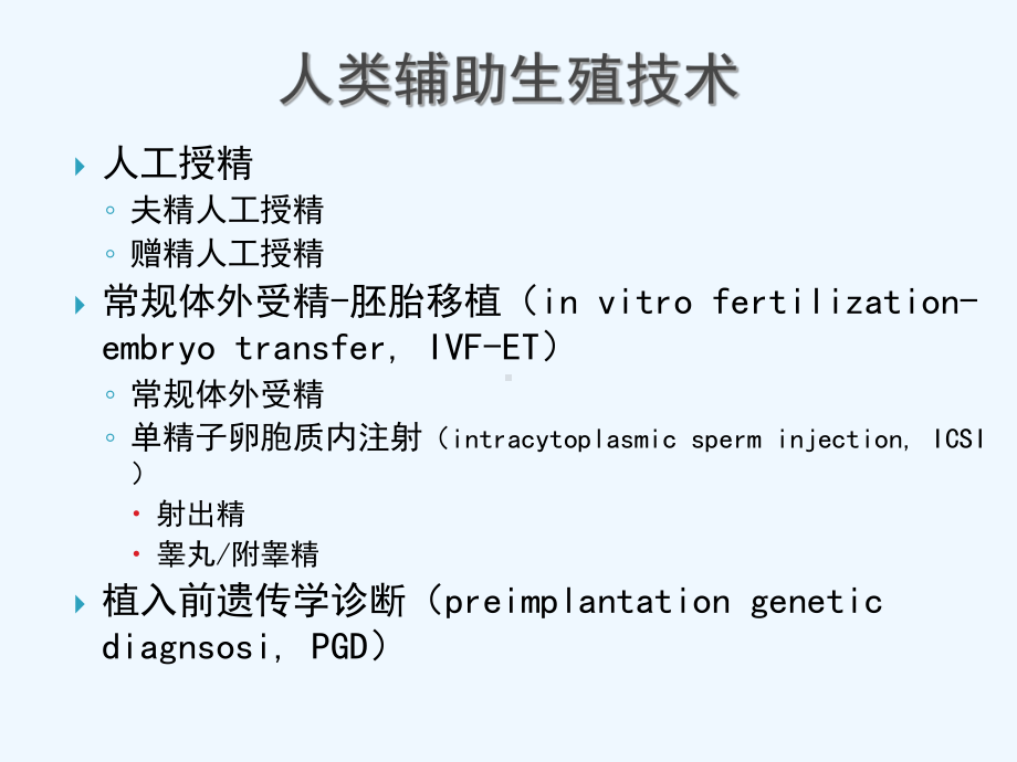 人类辅助生殖技术应用概述课件.ppt_第2页