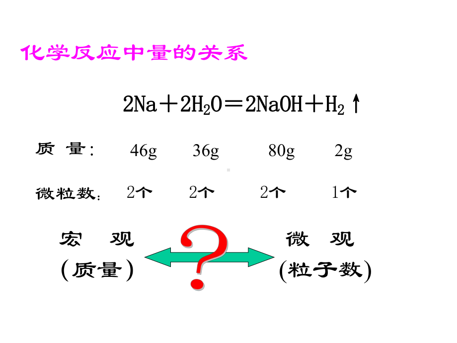 构成水的微粒是什么课件.ppt_第2页