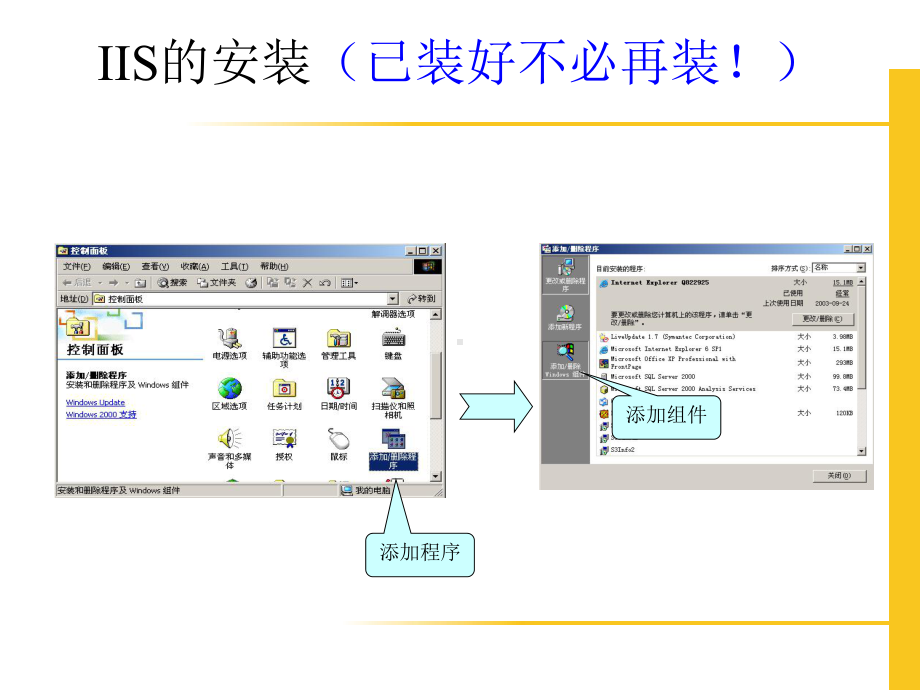 IIS服务器的安装和配置课件.ppt_第2页