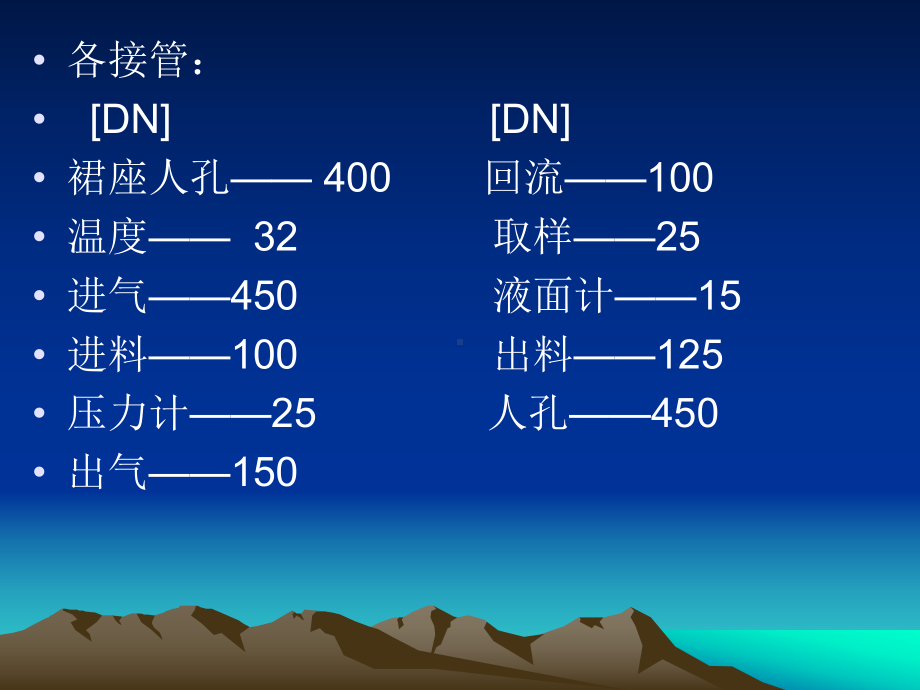 塔设备设计课件.ppt_第3页