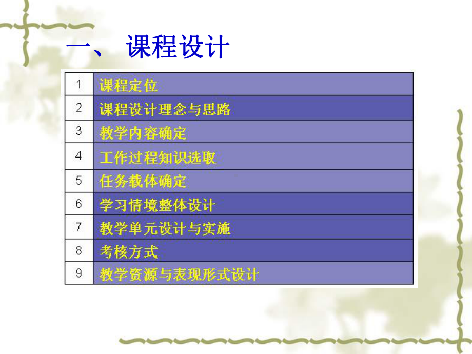 《公差配合与技术测量》精品课程建设课件.ppt_第3页