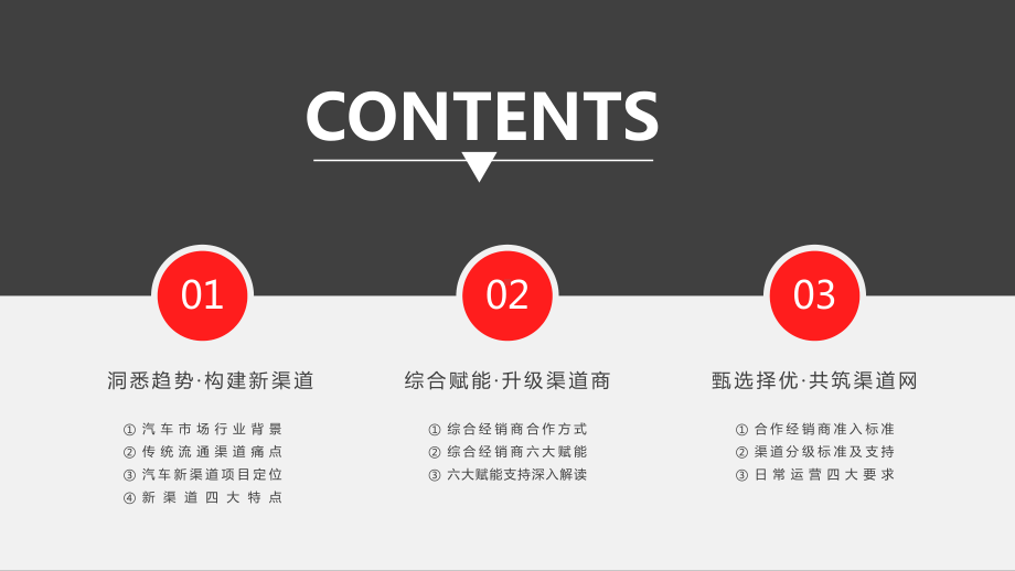 （5A文）JD汽车商城项目招商手册课件.ppt_第2页