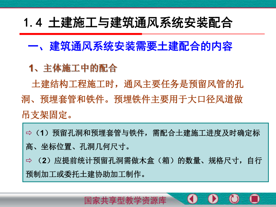 12、建筑通风系统安装需要土建配合内容课件.ppt_第3页