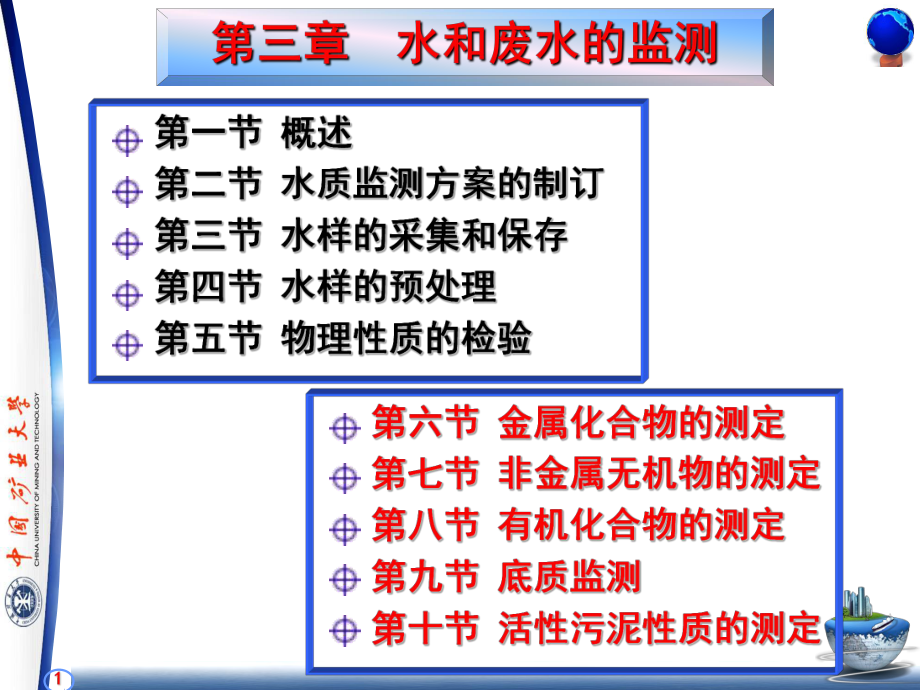 环境监测第三章水和废水监测117课件.ppt_第1页