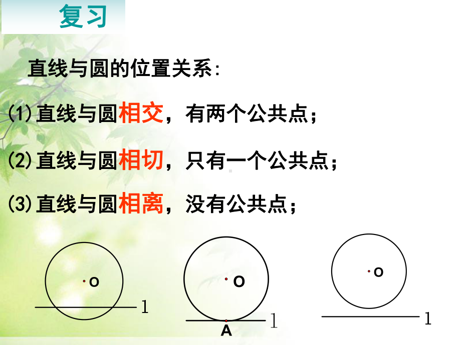 4.2.1直线与圆的位置关系-(3)课件.ppt_第2页