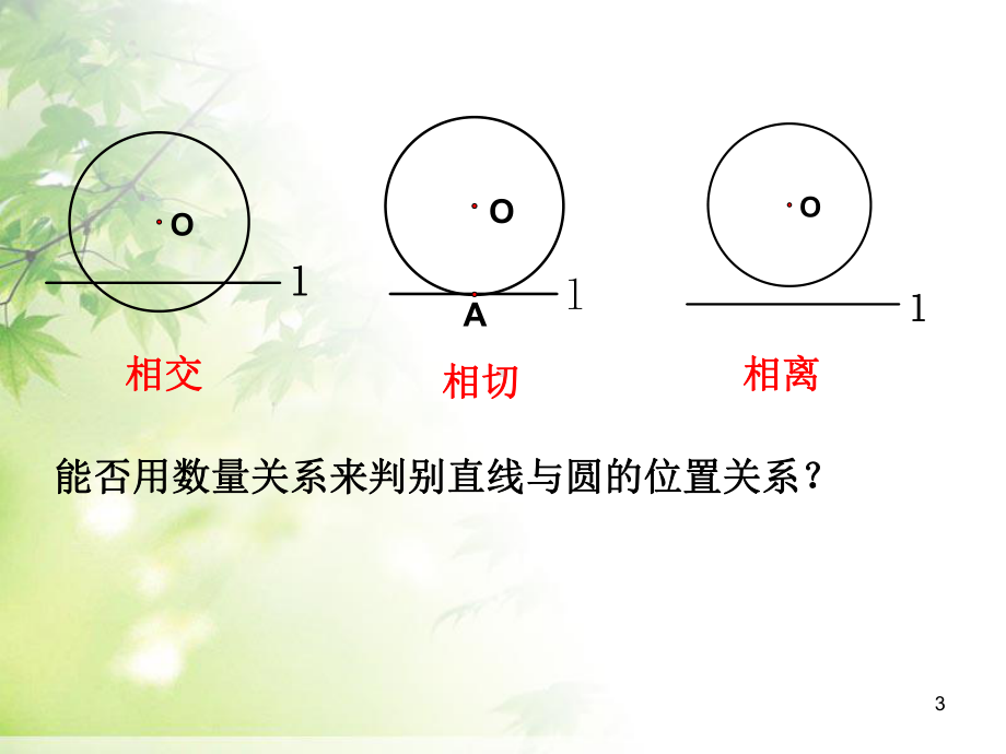 4.2.1直线与圆的位置关系-(3)课件.ppt_第3页