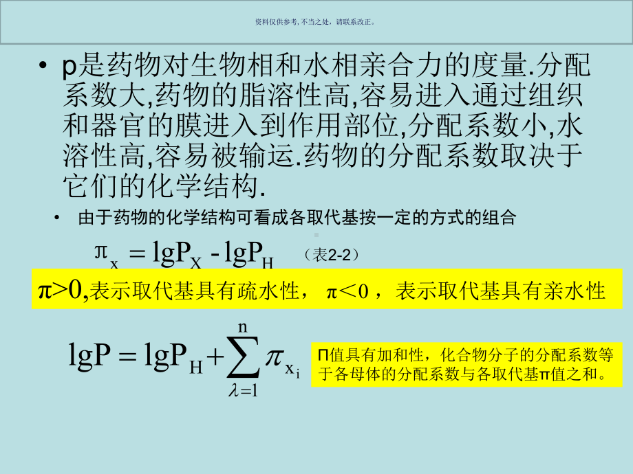 药物化学化学结构和药理活性课件.ppt_第3页