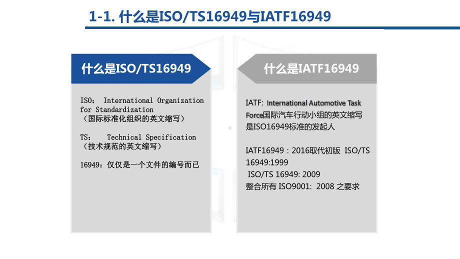 IATF基础知识课件.ppt_第3页