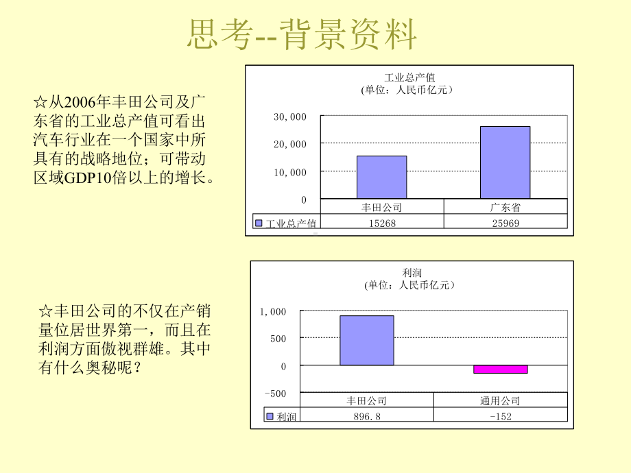 原价管理培训资料课件.ppt_第3页