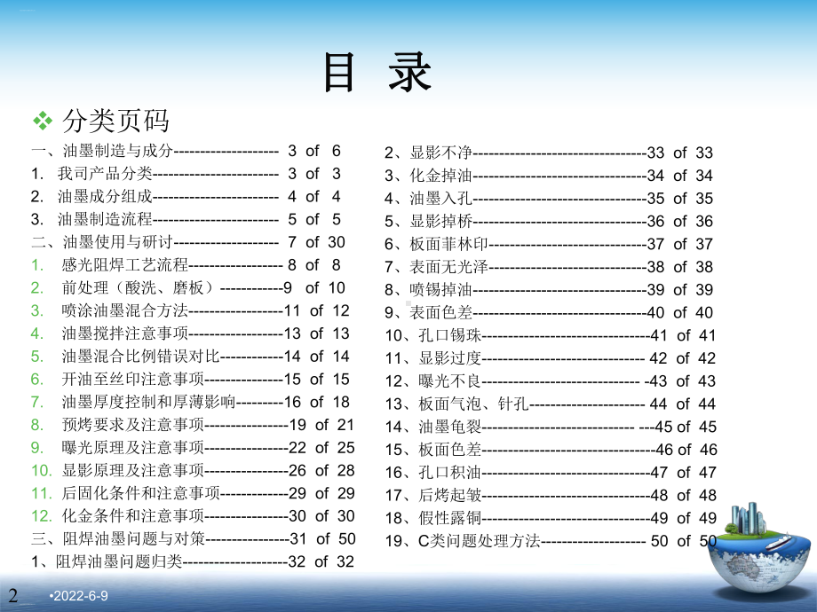 PCB油墨技术指导教材(PPT60页)课件.ppt_第2页