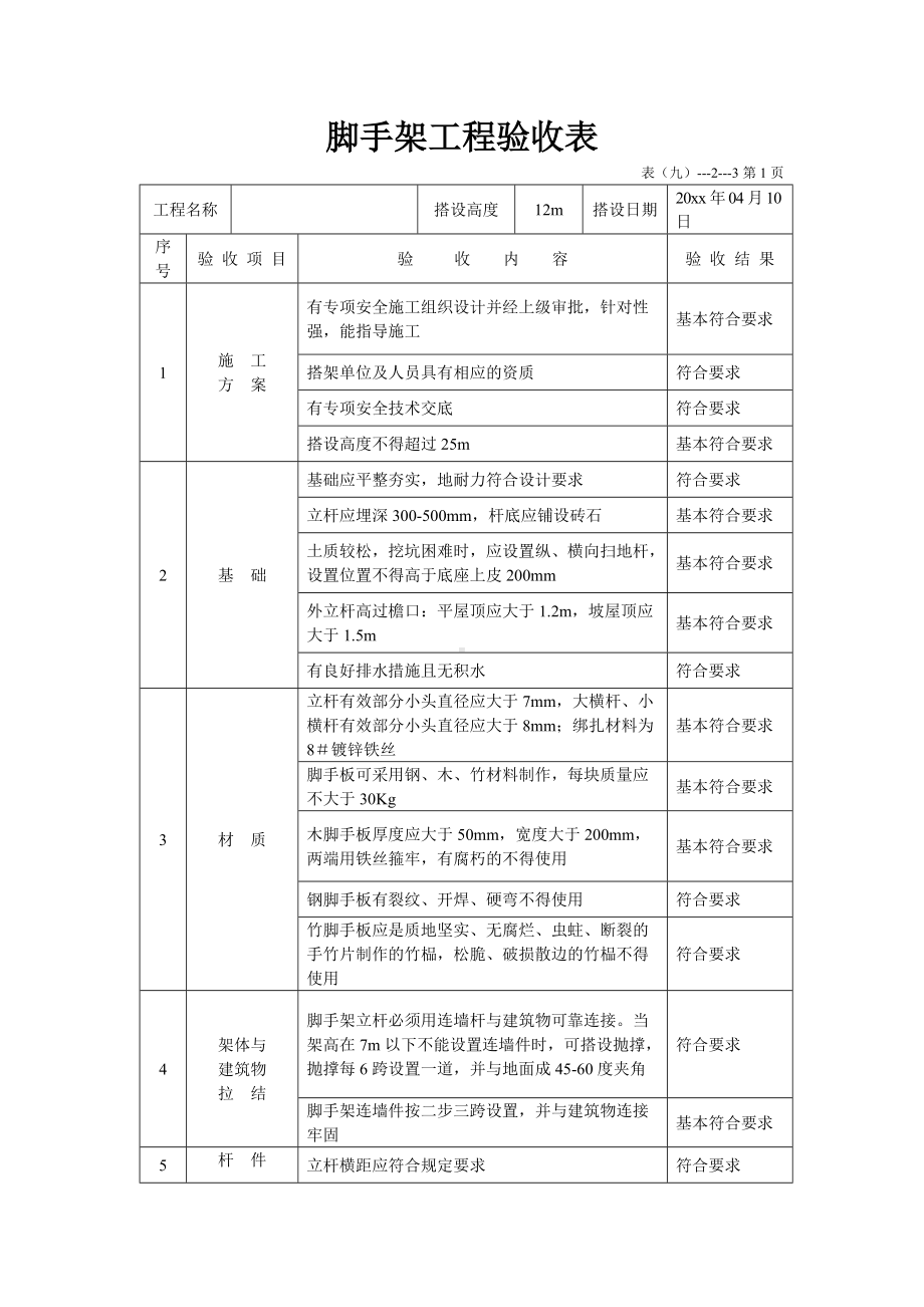 脚手架工程验收表.docx_第1页