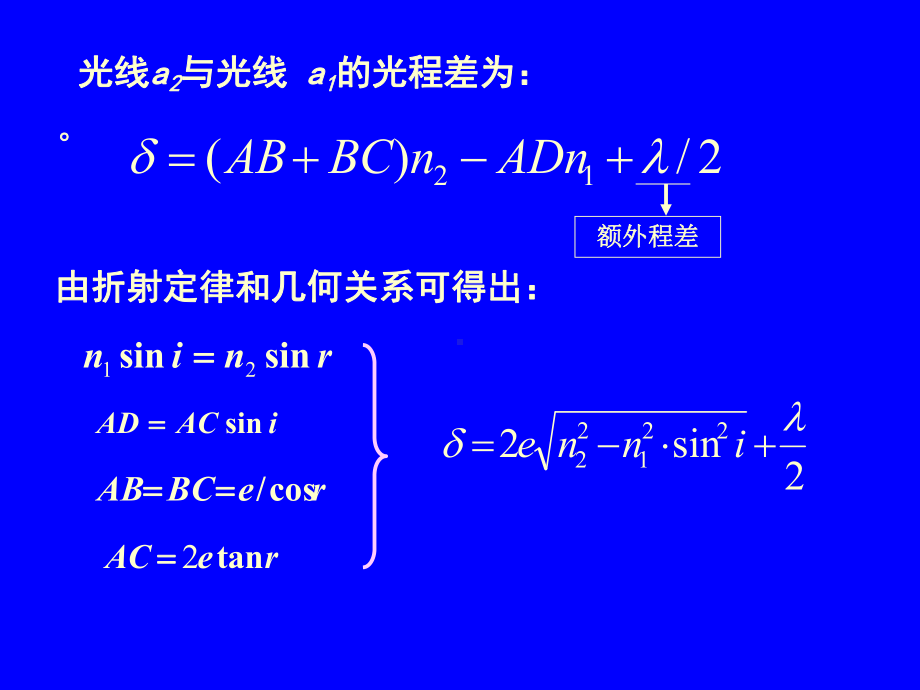 分振幅法干涉课件.ppt_第3页