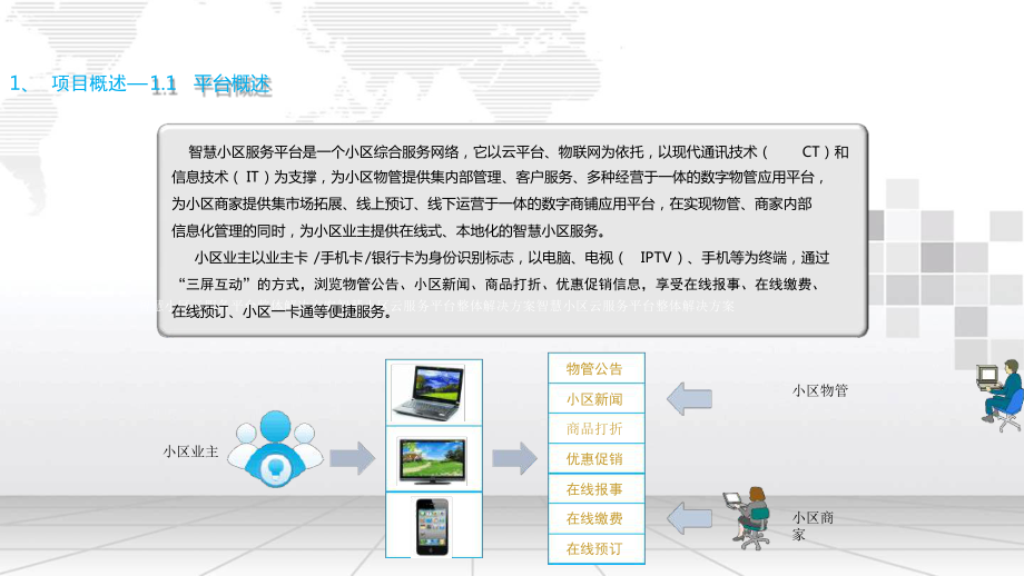 基于云计算的电子政务公共平台系统架构及应用部署方课件.ppt_第2页