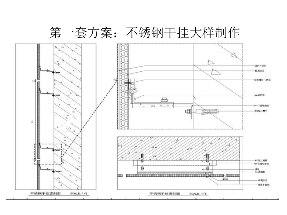 [最新]不锈钢板干挂做法(九分公司)[精品]课件.ppt_第3页