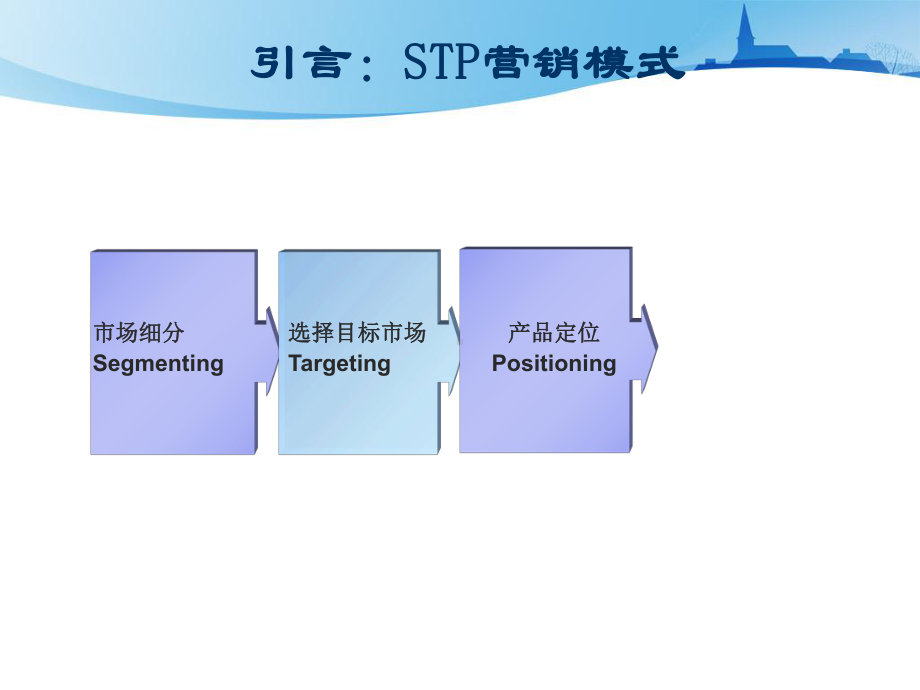 医药目标市场营销策略(ppt32张)课件.ppt_第3页