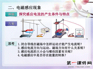 初中物理电磁感应-发电机课件.ppt