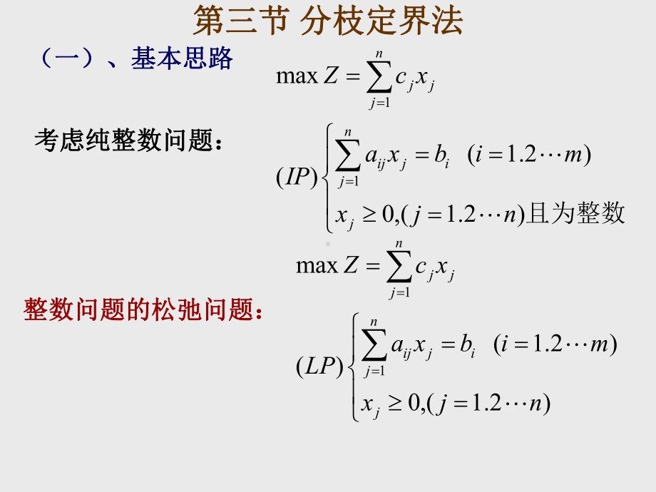 运筹学-分支定界法课件.ppt_第1页