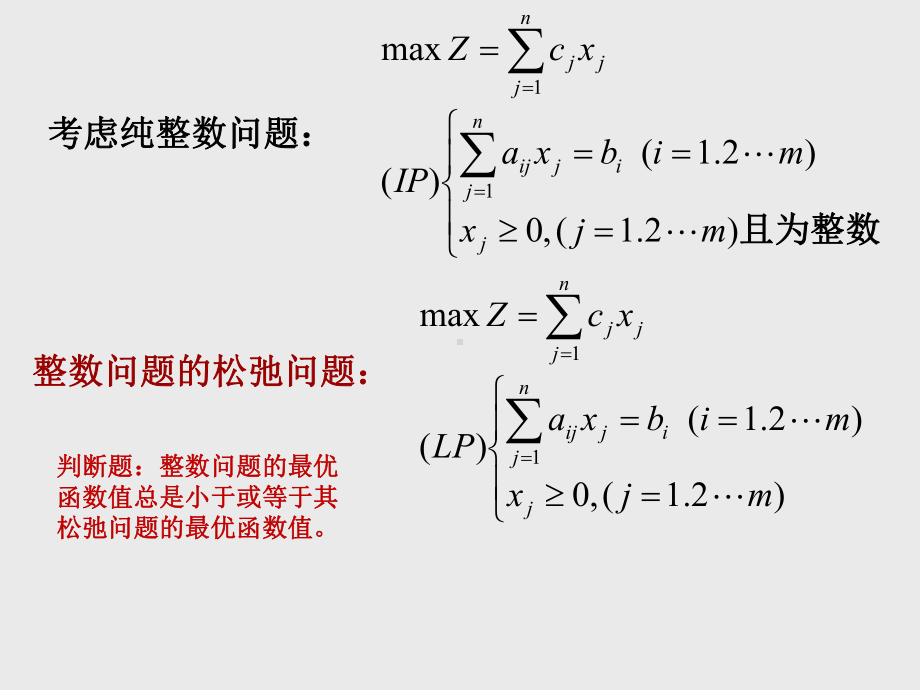 运筹学-分支定界法课件.ppt_第2页