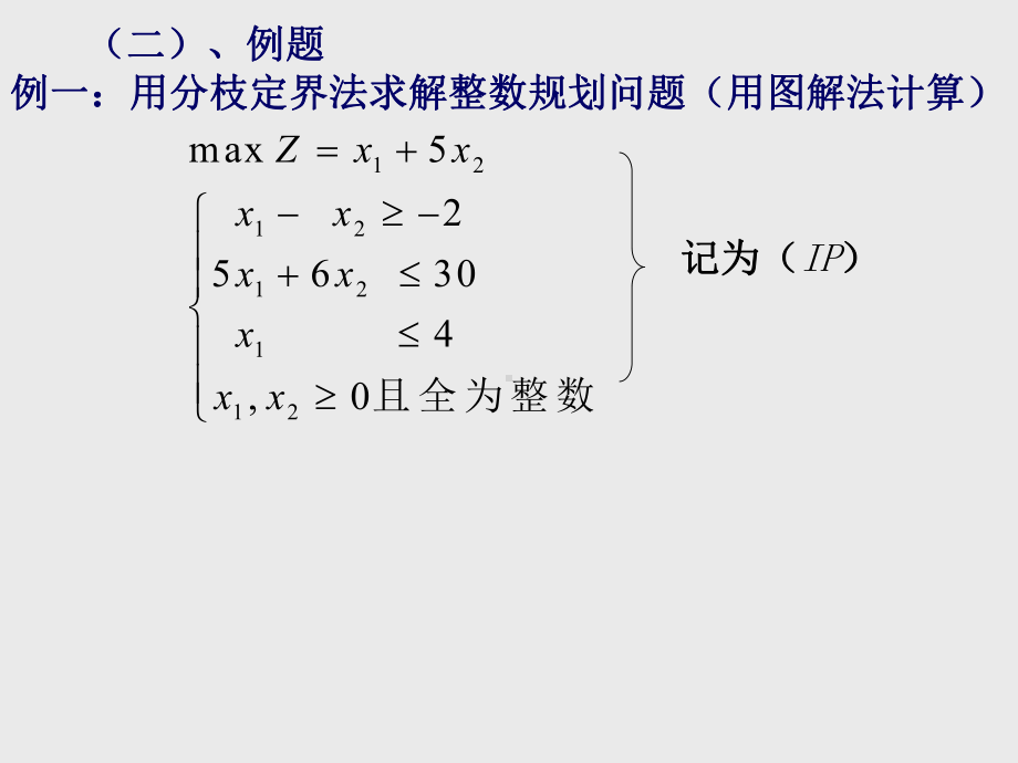 运筹学-分支定界法课件.ppt_第3页