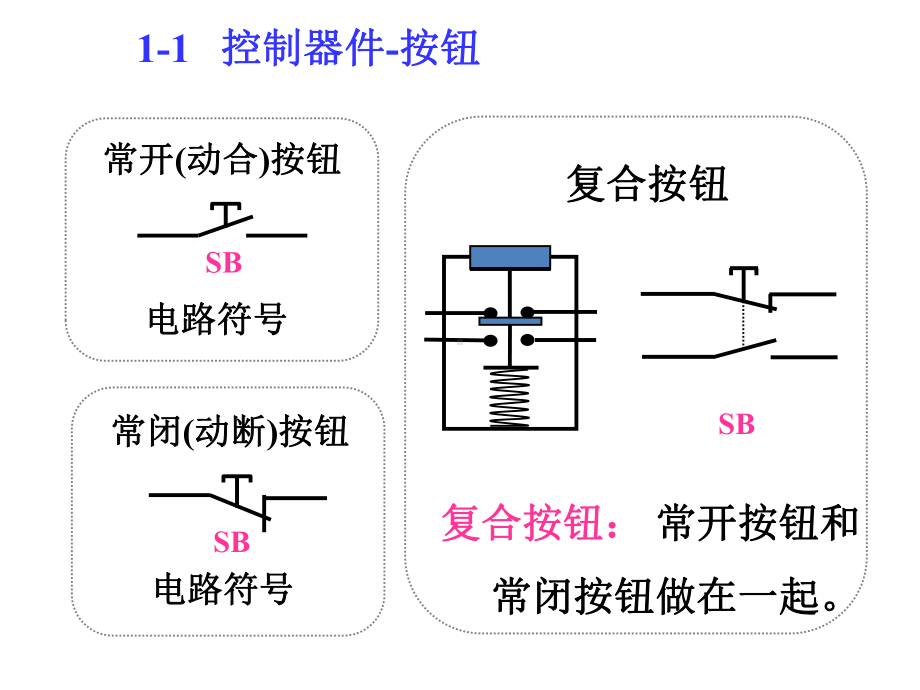 10KV开关柜二次原理图详解课件.ppt_第2页