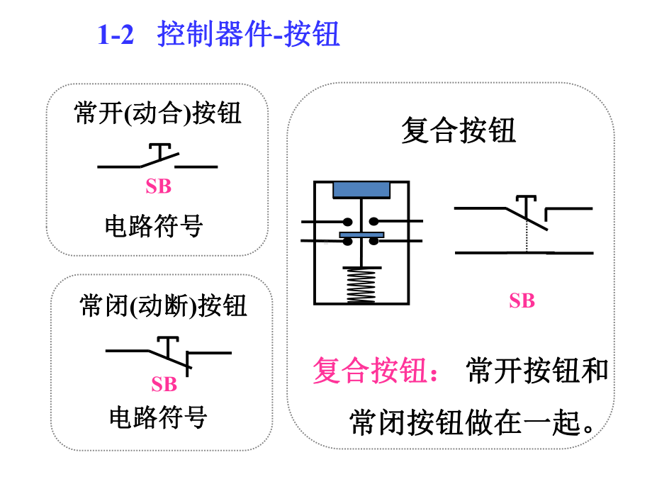 10KV开关柜二次原理图详解课件.ppt_第3页