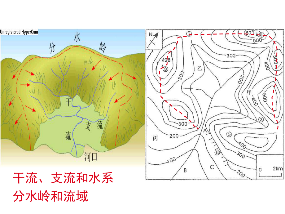 河流的特征课件.ppt_第3页