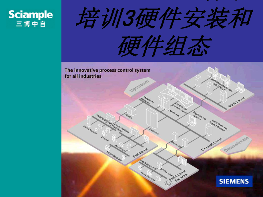 SIMATICPCS标准培训硬件安装和硬件组态专课件.ppt_第1页