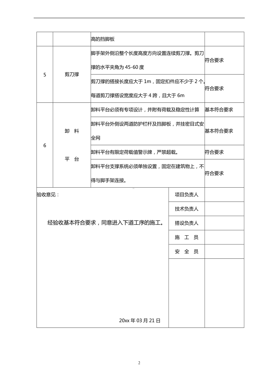 悬挑式脚手架验收表.docx_第3页