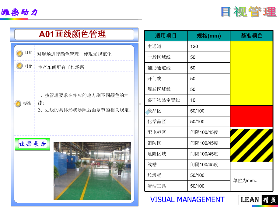 潍柴动力5S目视化执行标准课件.ppt_第2页