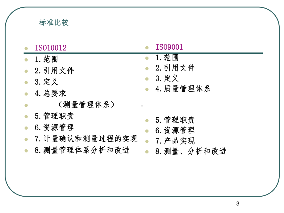 测量管理体系ISO10012标准培训PPT课件.ppt_第3页