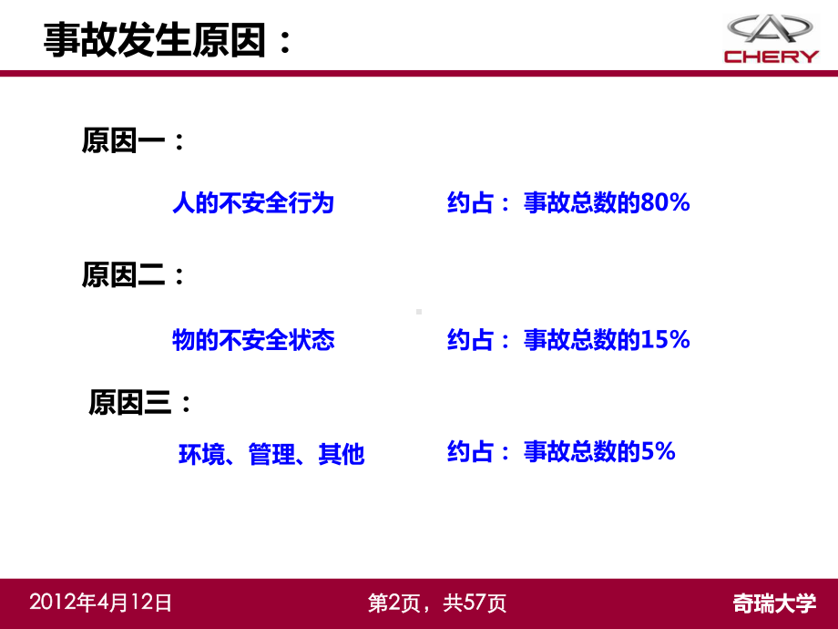 班组长班组安全管理培训教材第四版课件.ppt_第2页