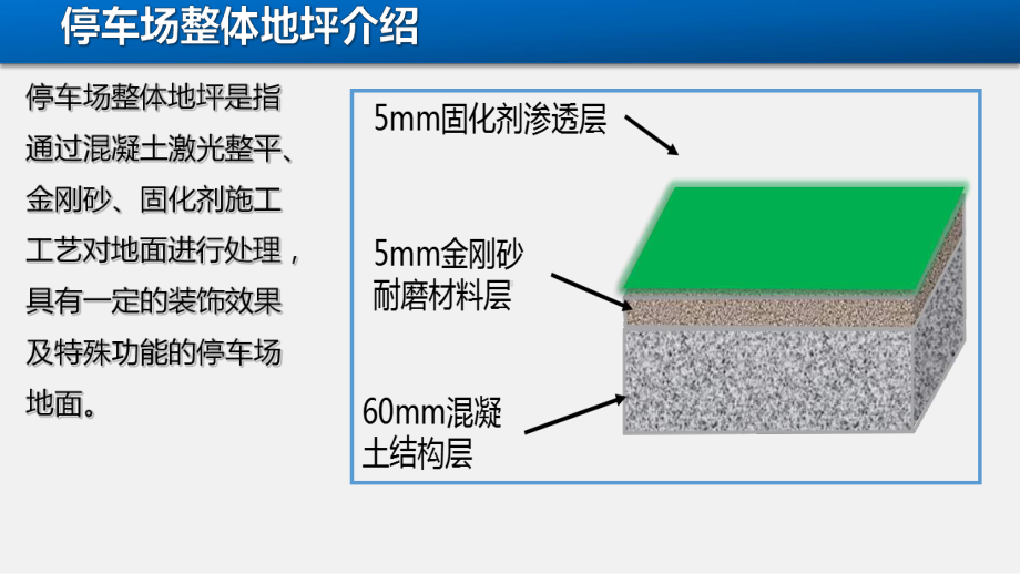 停车场整体地坪系统PPT讲义课件.pptx_第3页