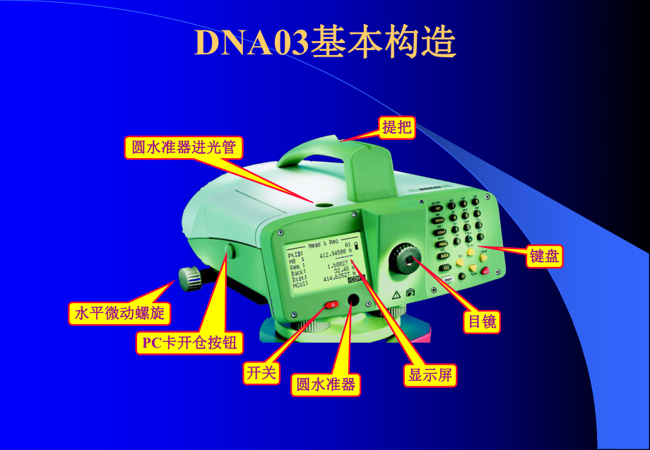 DNA03电子水准仪操作手册.ppt课件.ppt_第2页