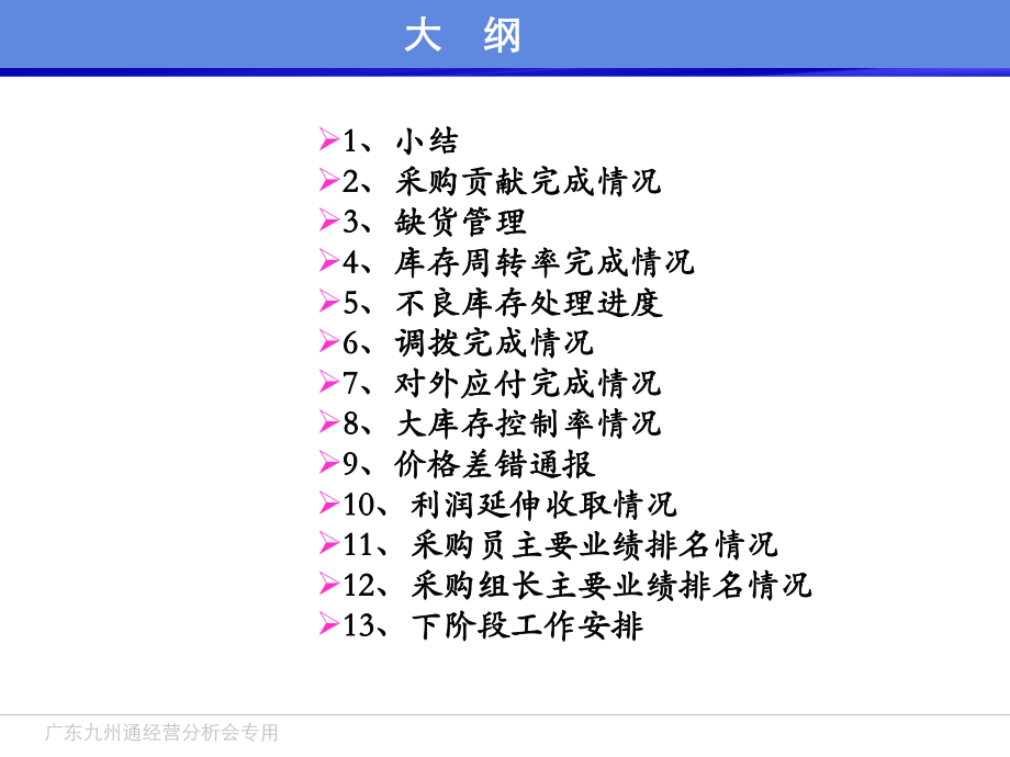 （精品）最新、月采购部业务数据分析()课件.ppt_第2页