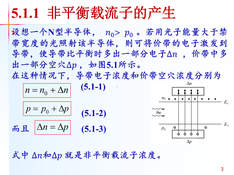 非平衡载流子的产生与复合课件.pptx_第3页