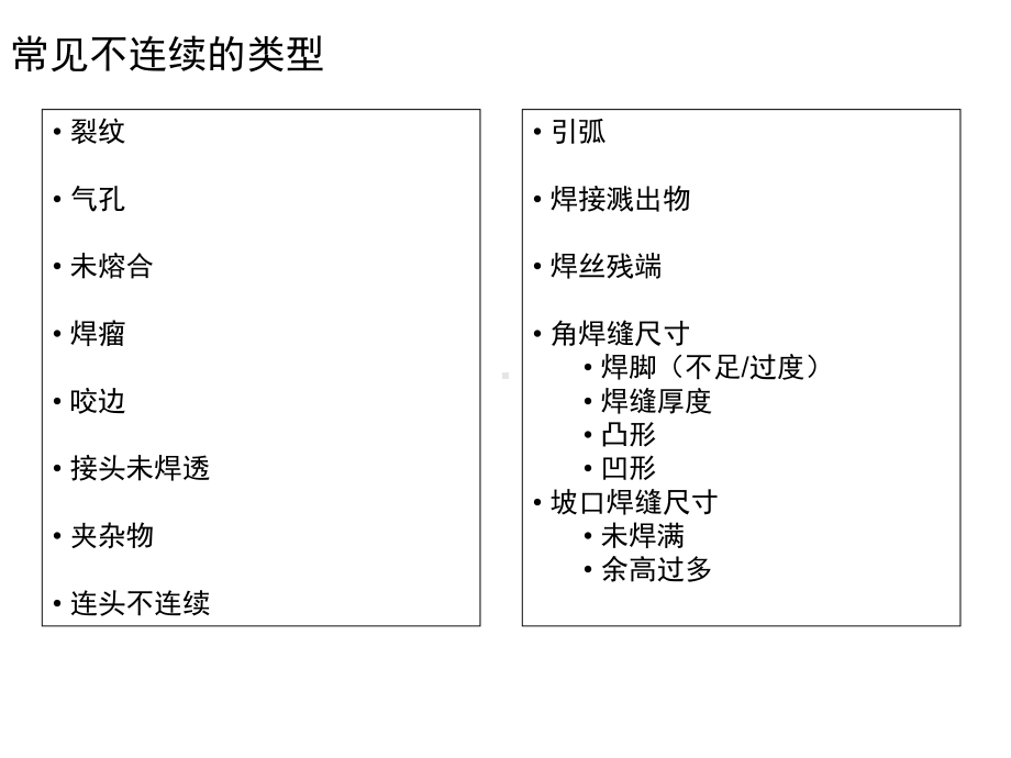 焊接缺陷识别与CAT接收标准培训解析课件.ppt_第3页