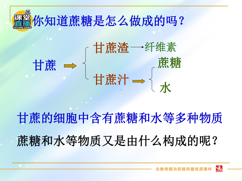 分子之间有空隙课件.ppt_第2页