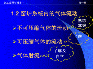 硅酸盐工业热工基础第一章分析课件.ppt