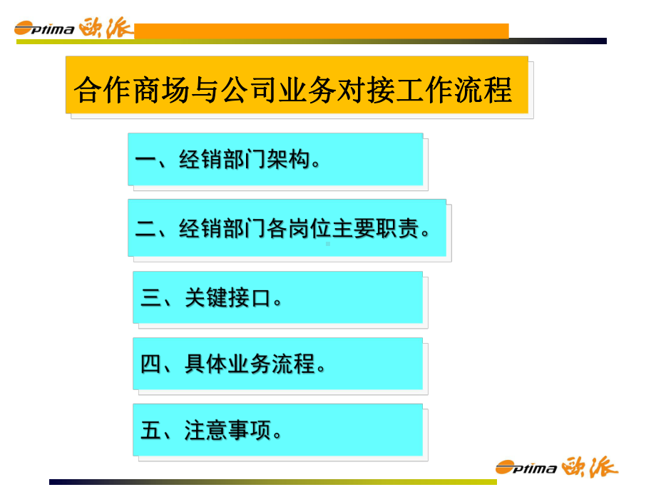 合作商场与公司业务对接工作流程03版课件.ppt_第2页