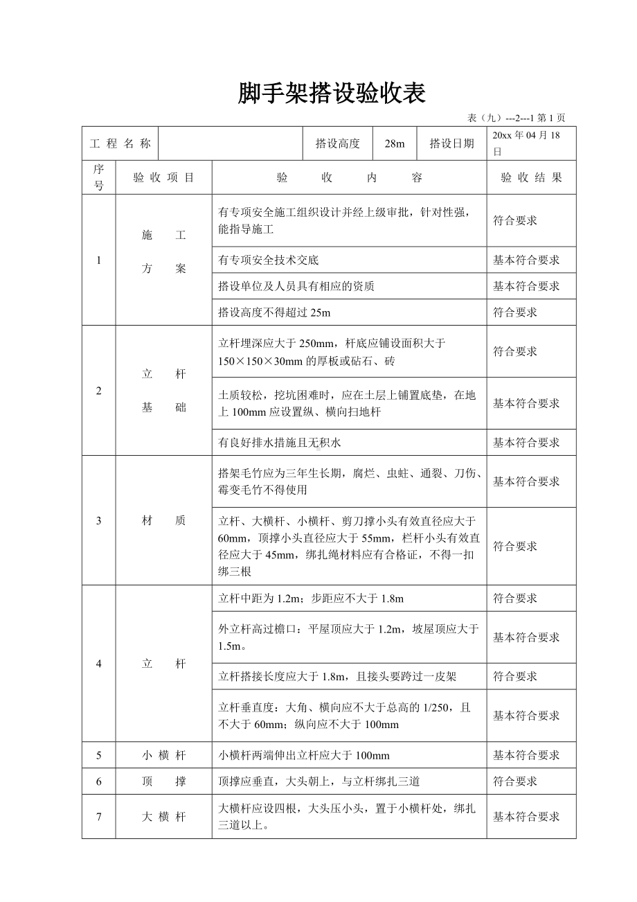 脚手架搭设验收表.docx_第1页