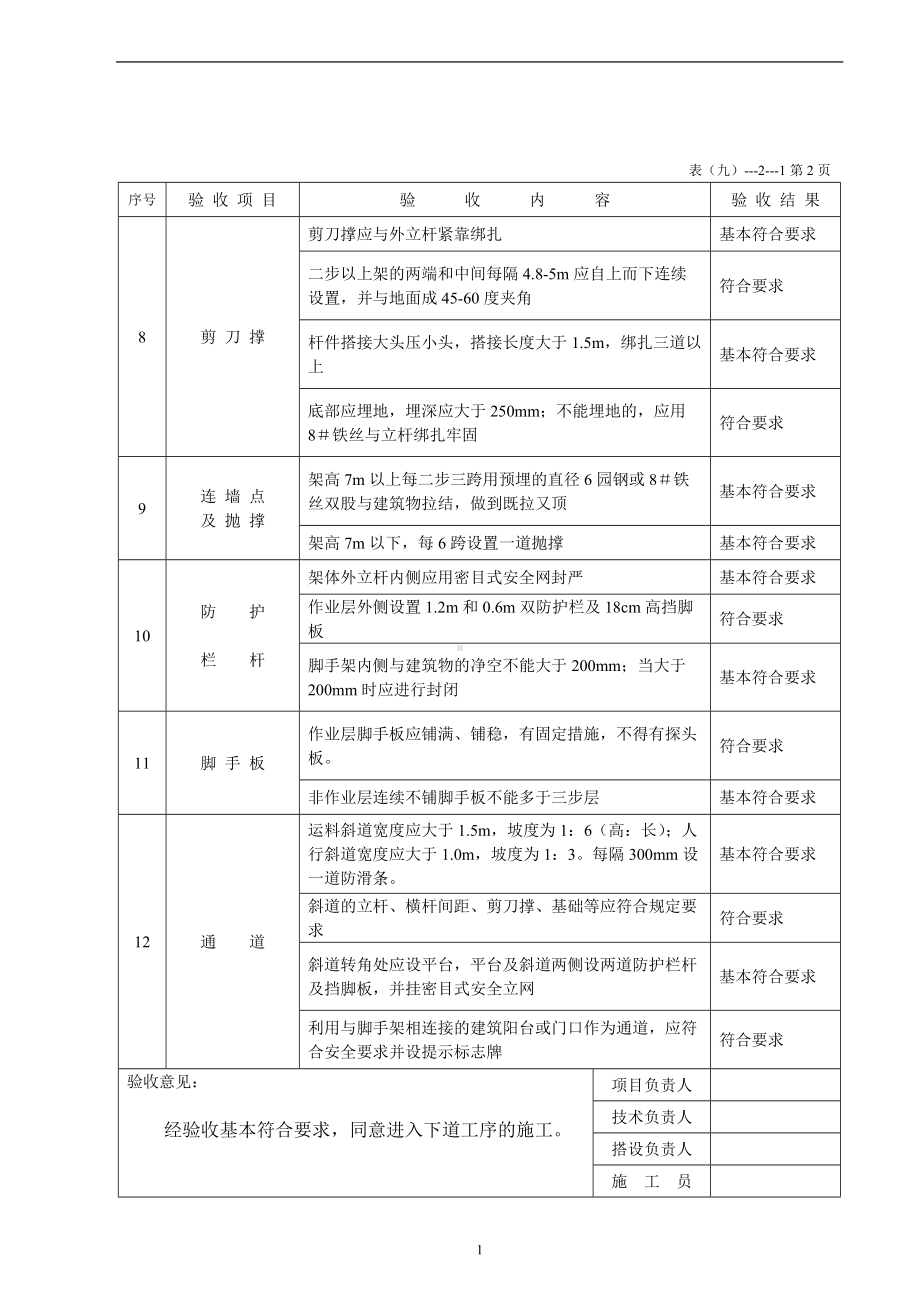 脚手架搭设验收表.docx_第2页