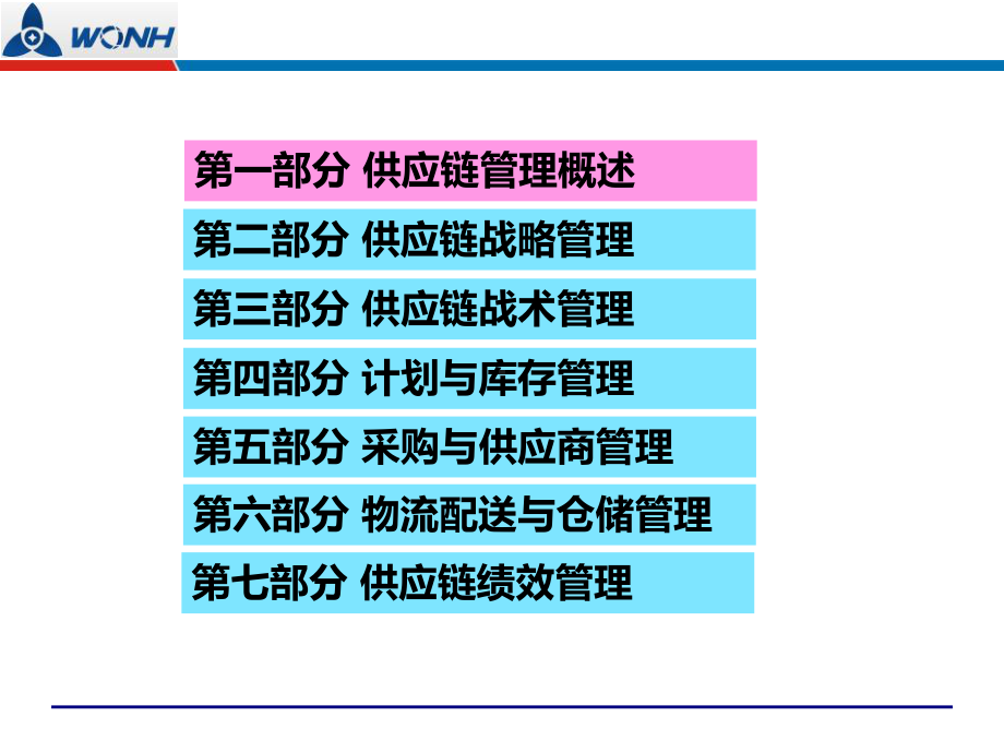 汽车生产企业供应链运营管理与案例分析-(采购物流供应链培训讲师吴诚).ppt课件.ppt_第3页