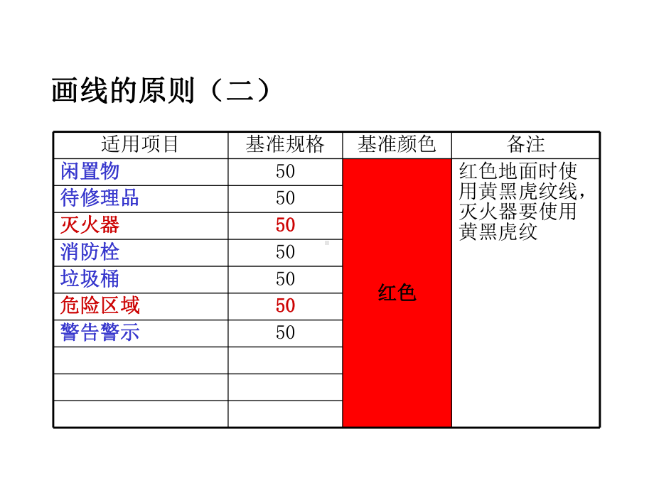 6S管理定置划线颜色及标准分析课件.ppt_第3页