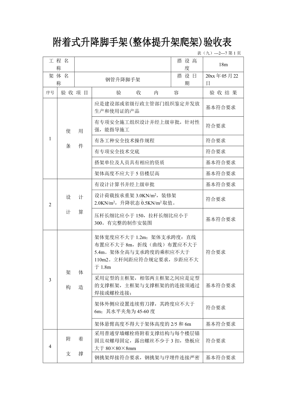 附着式升降脚手架(整体提升架爬架)验收表.docx_第1页