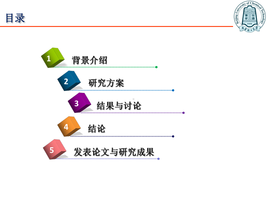 北京化工大学硕士研究生毕业答辩PPT.课件.ppt_第2页