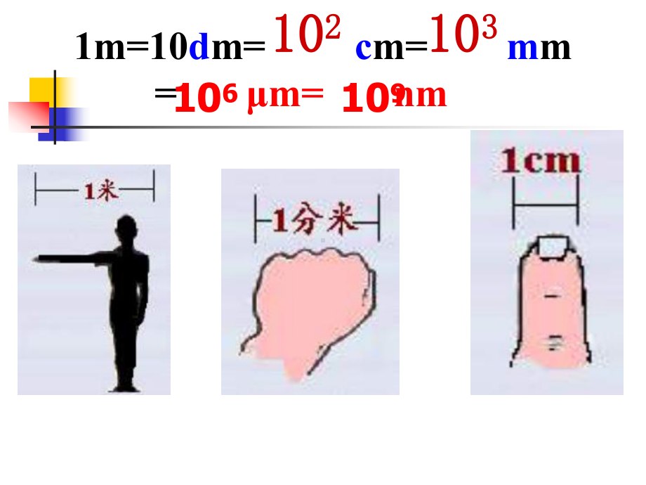 测量-实验探究的重要环节10、15班课件.ppt_第1页